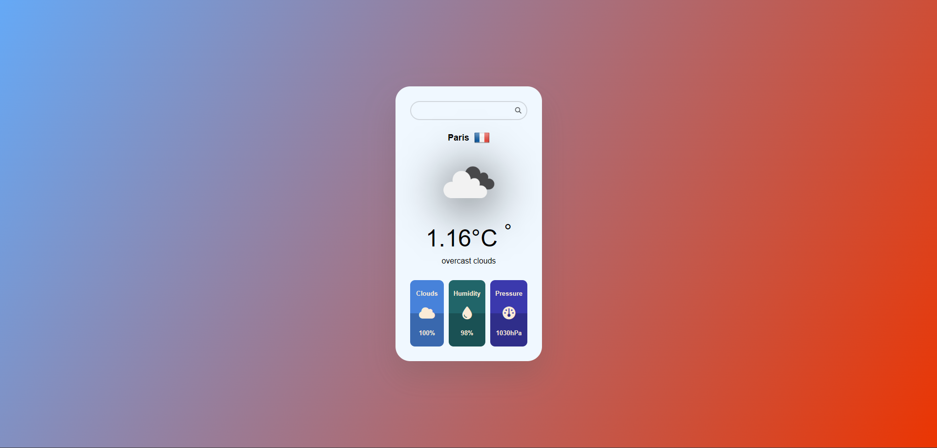 Site Météo en direct